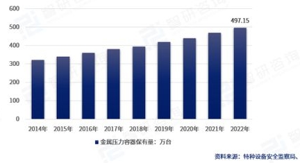 星空体育国际米兰銷量
