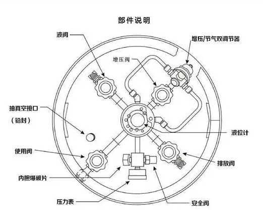 自增壓星空体育国际米兰部件圖
