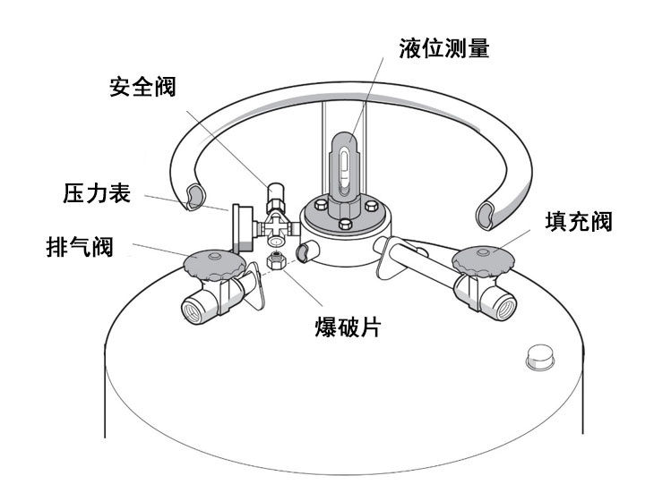 自增壓星空体育国际米兰結構圖 自增壓星空体育国际米兰結構圖