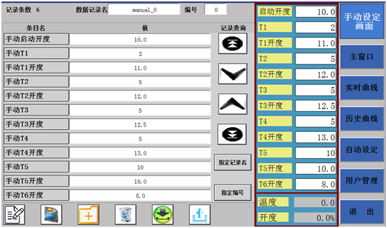 鋁擠壓模具液氮冷卻係統